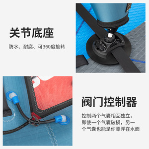 Koetsu Inflatable Windsurfing Board 8.4kg Portable Pvc Sail For Lakes Rivers Unisex Stand Up Paddleboarding - Product Image 3