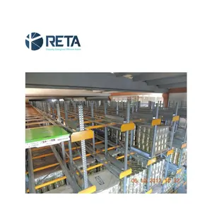 Fabrik preis Radio Shuttle Racking System Lager regal Hoch leistungs regale Einfach zu bedienendes Stahl regal Hergestellt in der Türkei