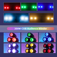 AICPOSE IP65 Éclairage de scène extérieur étanche 300W RGBWA COB DMX512 Projecteur LED Par Can pour public