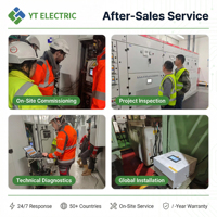 Generador de Var Estático SVG de 10kvar, 20kvar, 30kvar, 3P4W, 3P3W, Corrección Inteligente del Factor de Potencia, Compensación de Energía Reactiva
