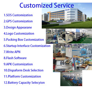 Binqi BQ-8900 4G Walkie Talkie xe gắn trên xe cho đài phát thanh với <span class=keywords><strong>GPS</strong></span> 5000km dài phạm vi PoC hai chiều cho đài phát thanh Sim Hỗ trợ thẻ - Product Image 5