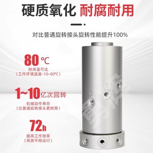 Joint rotatif pneumatique haute vitesse type Festo GF, 360 degrés, raccords multi-voies en aluminium - Product Image 4