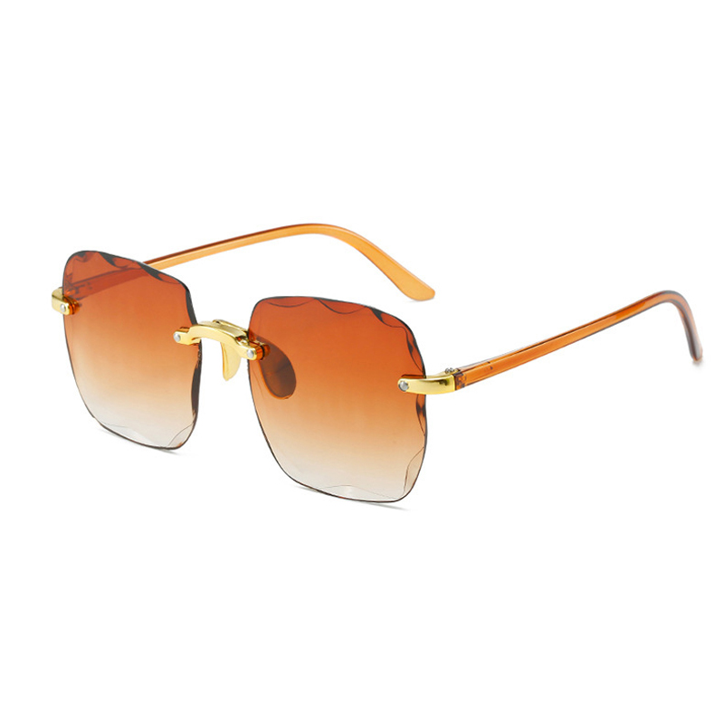 Thé C2-Gradient