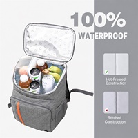 Sac à dos isotherme en tissu Oxford, sac à dos isolé épaissi, étanche, pour le camping en plein air, le pique-nique, sac thermique