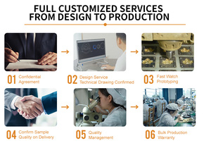 Montre automatique à mouvement Miyota de qualité supérieure, design personnalisé, mécanique, en forme de cœur, avec orbite étoilée et heures errantes, fabriquée en usine, montre homme luxe - Product Image 6