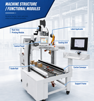 Machine de scellage automatique de cartons intelligente et adaptative avec impression et étiquetage en temps réel intégrés, scellage supérieur et inférieur des boîtes