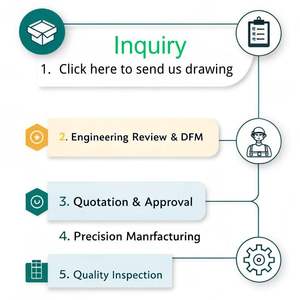 Механическая клавиатура из нержавеющей стали Teclado Mecanico, металлические 3D-детали для принтера, гладкая обработка, клавишные колпачки с ЧПУ - Product Image 4