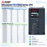 Mitsubishi FR-F800 VFD 0.75-315kW 200V 400V 3 Fasa Penggerak Frekuensi Variabel Inverter AC Industri untuk Kontrol Kecepatan Motor
