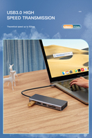 Vente chaude 9 en 1 Usb c Hub, OEM ODM Computer Accessory Usb Hubs avec lecteurs de cartes SD TF et adaptateurs de sortie vidéo HDMI VGA