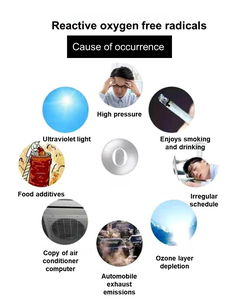 Bouteille d'eau portable intelligente enrichie en hydrogène 5000ppb, générateur d'eau ultra-saturée à ions hydrogène négatifs à haute concentration - Product Image 2