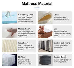 Современный спрессованный матрас для кровати с эффектом памяти в коробке для гостиниц и спален, мебель для дома - Product Image 3