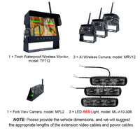 Monitor Inalámbrico Impermeable MCY de 7 Pulgadas con Vista Cuádruple, Posicionamiento Láser para Montacargas, Cámara con IA y Luz de Advertencia LED