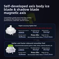 Clavier mécanique filaire HZGAMER Cool68 à axe magnétique, RT Esports Gaming, Hot-Swappable, RGB, taux de polling 8K, silencieux