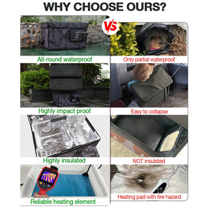 Großhandel Hot Sale Faltbarer Katzen käfig Grenz überschreitende Außen heizung Isolierung Katzen haus Haustier Zaun Zelt für Winter geburt - Product Image 5