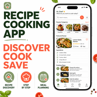 Desarrollo de la Mejor Aplicación de Recetas Culinarias para iOS y Android con Biblioteca de Recetas, Búsqueda de Ingredientes y Planificación de Comidas LionCreate