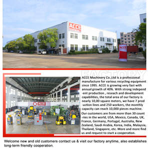 Alibaba Verkaufsschlager für den kanadischen Markt: Metallschredder, Pappschredder, Doppelwellenzerkleinerer - Product Image 6