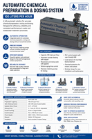 Machine de préparation, de dilution, de mélange, de maturation et de dosage automatique de produits chimiques en poudre personnalisable, système de dosage alcalin PAC PAM
