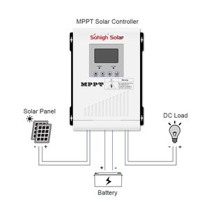 Contrôleurs de charge solaire MPPT 12V 30A 50A 60A 100A 40A USB AC pour énergie solaire Sohigh MCA - Product Image 5