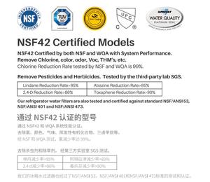 Reemplazo del filtro <span class=keywords><strong>de</strong></span> agua del refrigerador para <span class=keywords><strong>Samsung</strong></span> LG GE Whirlpool Maytag GSWF Bosch UltraClarity GXRLQR MARC RPWF - Product Image 6