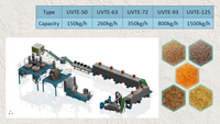 Ligne d'extrusion industrielle de riz nutritionnel, ligne de production de riz artificiel fortifié à partir de poudre de riz cassé