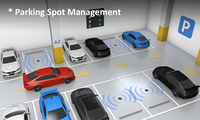 Capteur de stationnement IoT LoRaWAN de classe A avec bandes EU868/US915 pour les solutions de ville intelligente - Fabricant