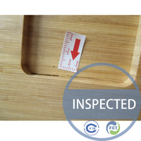 Servicio de Control de Calidad Estándar CCIC AQL con Auditoría de Fábrica ISO 9000 y Monitoreo de Producción 24/7 para Envíos
