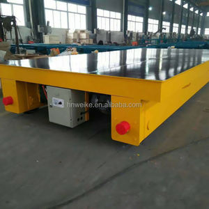 Carro de transferencia industrial Carro de transferencia eléctrico montado en riel - Product Image 6