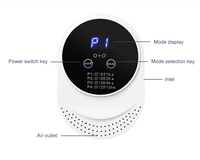 JC-Purificateur d'Air en Plastique Écologique, Éliminateur d'Odeurs de Chat à Ions Négatifs de Style Moderne, Parfum Frais Rechargeable pour Animaux de Compagnie