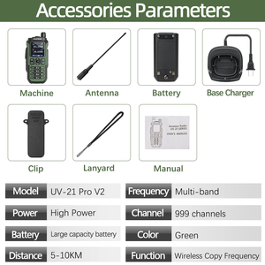 Baofeng UV-21 Pro V2 Tần số không dây Tri ban nhạc mạnh mẽ không thấm nước tầm xa UV-5R 22pro S22 Type-C hai chiều đài phát thanh - Product Image 6