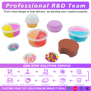 สไลม์รูปอาหาร ขนมเค้ก คุกกี้ วาฟเฟิล โดนัท สำหรับเด็ก ขายส่ง - Product Image 2