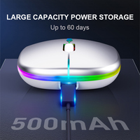 Mouse Nirkabel Optik Mini Portabel Dual Mode 2.4GHz BT5.0 3D RGB Backlit 1600 DPI Bahan ABS Isi Ulang USB Stok Tersedia