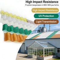 Plaques de polycarbonate ondulées transparentes Greca Profile, protégées contre les UV, résistantes aux chocs, pour toitures de serres durables