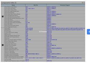Logiciel de Réparation Automobile Alldata AutoDT Haynes Pro GDS/KDS 4 en 1 Logiciel d'Atelier en Ligne avec Abonnement d'Un An - Product Image 5