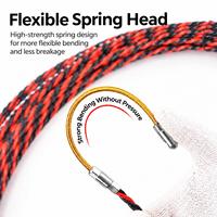 Tire-fil en acier, outil universel pour électriciens, tire-câble manuel pour le câblage de conduites et le routage de câbles