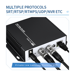 Transmisor de Video en Red Unisheen BM3371R-S-A H.265 HEVC 1080P60 Gigabit 3G-SDI, Compatible con Grabación en Tarjeta TF para <span class=keywords><strong>YouTube</strong></span> Live - Product Image 5