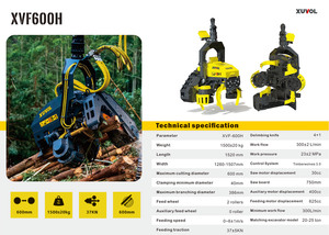 Exploitation forestière efficace Hardox mainfraim Têtes d'abattage, abattage, delimb, tronçonnage, excavateur robuste Têtes d'abattage - Product Image 4