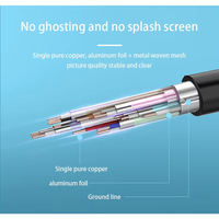 HDMI zu Micro-HDMI Kabel 0,3m-5m 4K 60Hz 3D Nylon Stecker-zu-Stecker Kabel für iPhone Macbook Samsung PVC Vergoldet