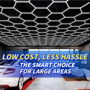 Đèn LED hình tổ ong lục giác dùng cho rửa xe, kiểm tra, chi tiết, nhà để xe, chiếu sáng, đèn, thiết bị chiếu sáng - Product Image 4