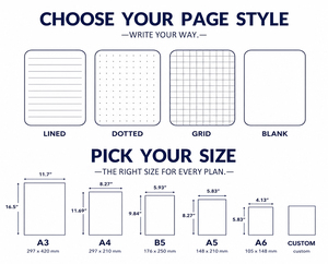 Carnet à spirale personnalisé à couverture rigide, papier couché, journal ligné, agenda professionnel sur mesure, cadeau d'<span class=keywords><strong>entreprise</strong></span>, fournitures scolaires en gros - Product Image 3