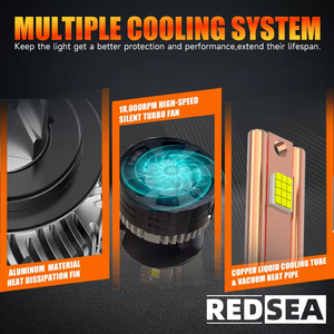 REDSEA Schlussverkauf Y2 H4 <span class=keywords><strong>Led</strong></span>-Scheinwerfer 130 W superheller 13000lm <span class=keywords><strong>Led</strong></span>-Scheinwerfer H15 H1 H11 9005 9006 H7 Glühbirne <span class=keywords><strong>Led</strong></span>-Scheinwerfer - Product Image 4