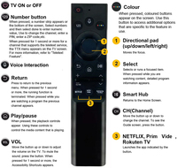 HUAYU RM-G2200 V1 BN59-01363A Remplacement Voix TV Télécommande Universelle pour Samsung