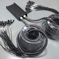 Câble audio multipaire 32 canaux avec boîtier de scène, câble XLR multiconducteurs pour sonorisation en direct, applications studio et concert