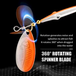 Isca Artificial LUSHAZER Spinner Blade Sinking Spinnerbait 85mm 9g com Lantejoulas Rotativas para Pesca de Bass, Trout e Pike - Product Image 4