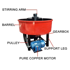 Vente directe d'usine de bétonnières portables de 300L, 500L, 700L, moteur diesel/moteur, vente chaude - Product Image 6
