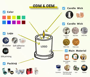 Vela Aromática de Tofu Hecha a Mano con Aroma a Matcha Latte para Decoración del Hogar, para el Día del Padre o las Fiestas de Diwali - Product Image 6