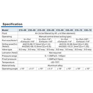 Airtac 4h210-08 5/2 chiều Van điều khiển không khí bằng tay van khí nén tay đòn bẩy loại tay vận hành Van hướng CE chứng nhận - Product Image 5