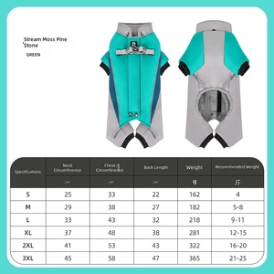 Veste d'hiver pour chien imperméable et coupe-vent, épaisse et chaude en polyester, pour l'extérieur par temps froid, design <span class=keywords><strong>Îles</strong></span> <span class=keywords><strong>Britanniques</strong></span> - Product Image 5