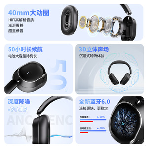Audífonos BsiNFn Over-Ear, Bluetooth, Cableados e Inalámbricos, Modo Dual, Cancelación de Ruido ANC/ENC, Diseño Cómodo en Cuero - Product Image 3