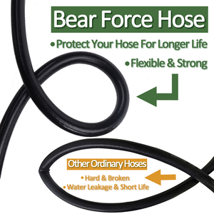 <span class=keywords><strong>Manguera</strong></span> de Plástico para Limpieza con Agua a Alta Presión, 180 bar / 2600 psi, para Limpiadoras de Alta Presión <span class=keywords><strong>Karcher</strong></span> <span class=keywords><strong>K2</strong></span> K5.20 Antiguas - Product Image 4