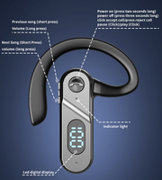 V28 Earbud gantung bisnis tunggal, tampilan Digital Stereo tanpa kontrol suara LED konduksi tulang untuk visibilitas lebih baik
